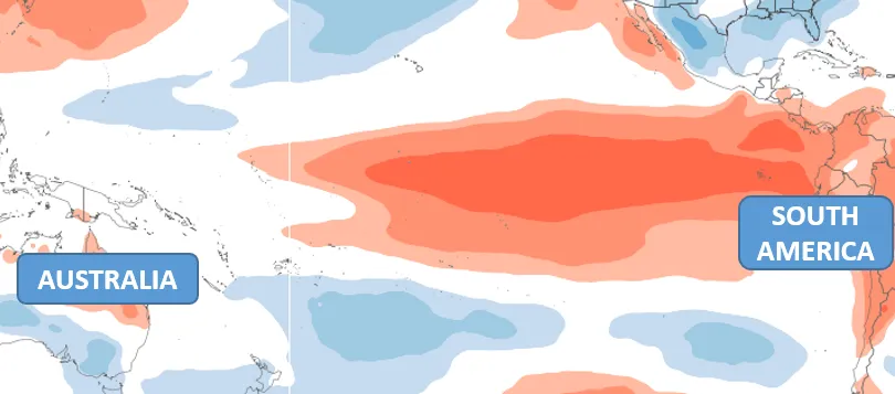 El Nino labels