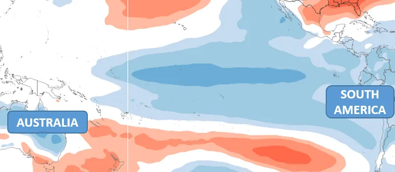 La Nina labels