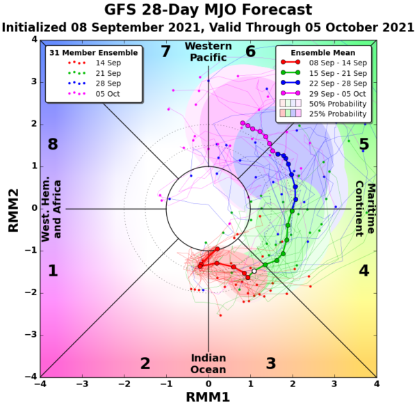 Chart

Description automatically generated with medium confidence