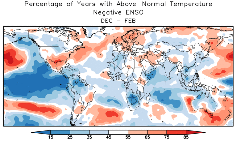 Analog forecasting