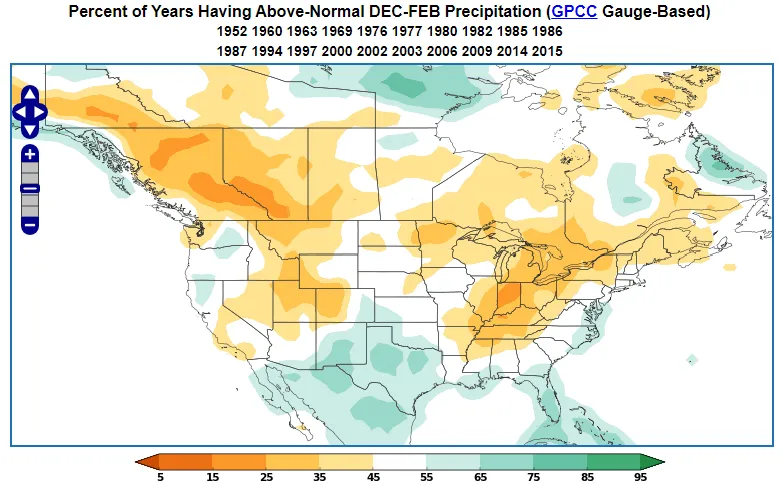 Positive PNA precipitation anomaly during DJF.