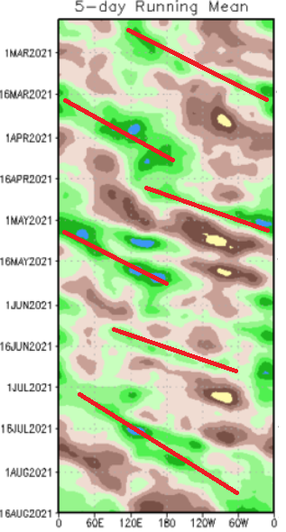 Diagram
Description automatically generated