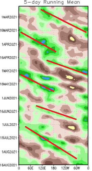 Diagram

Description automatically generated