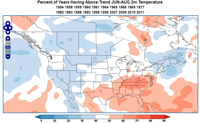 Moderately positive PNA temperature during JJA.