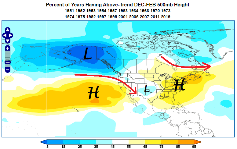 Eastern pacific oscillation