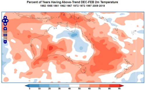 Positive IOD during Summer Months in Australia
