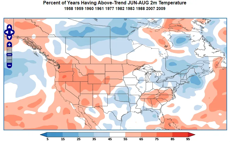 Strongly positive PNA temperature during JJA.
