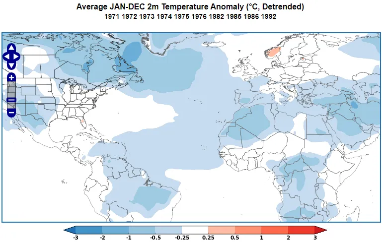 Negative AMO temperature anomaly.