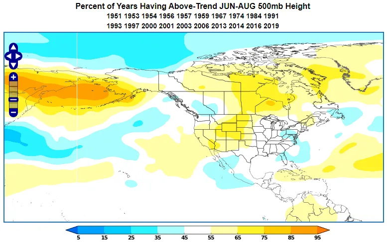 Negative WPO 500mb height anomaly during JJA.