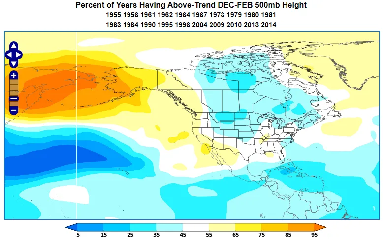 Negative WPO 500mb height anomaly during DJF.