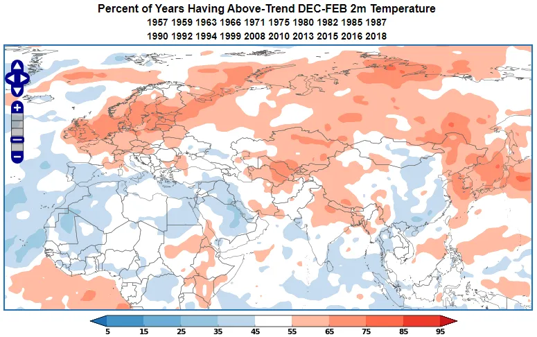 Positive QBO temperature anomaly during DJF in Eurasia.