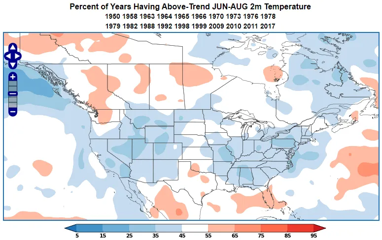 Positive WPO temperature probability during JJA.