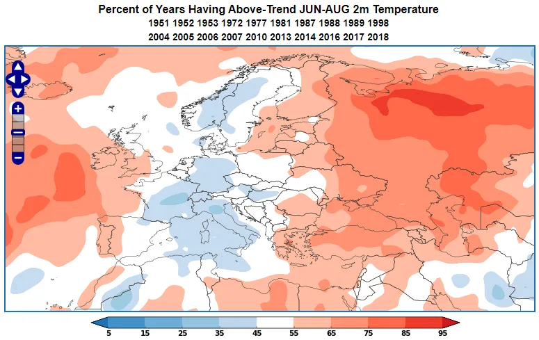 Negative EAWR temperature anomaly during JJA.