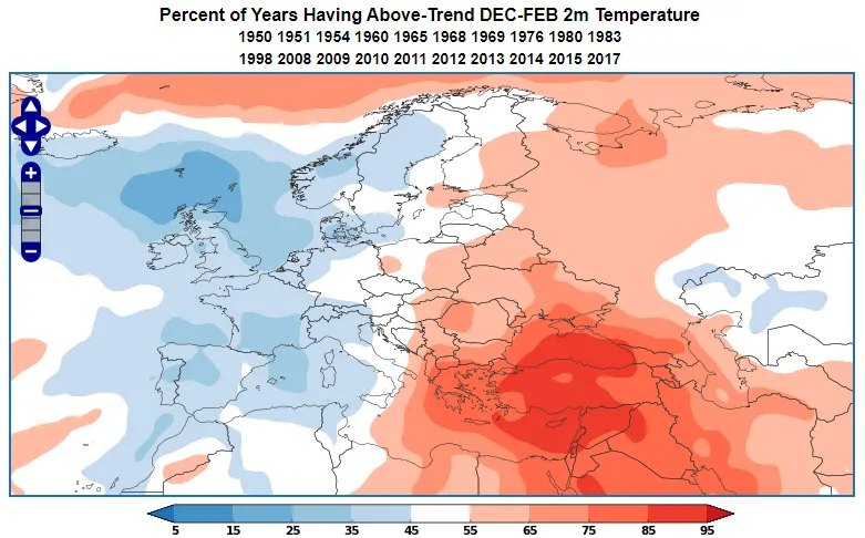 Negative EAWR temperature anomaly during DJF.