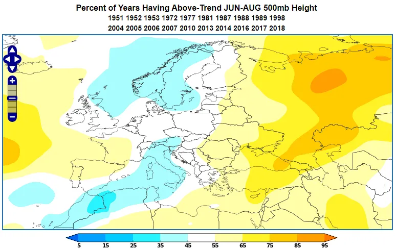 Negative EAWR 500mb height anomaly during JJA.