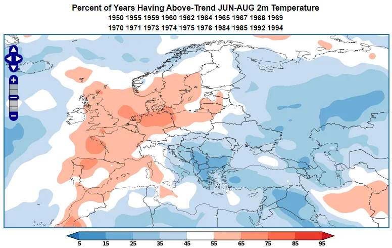 Positive EAWR temperature anomaly during JJA.