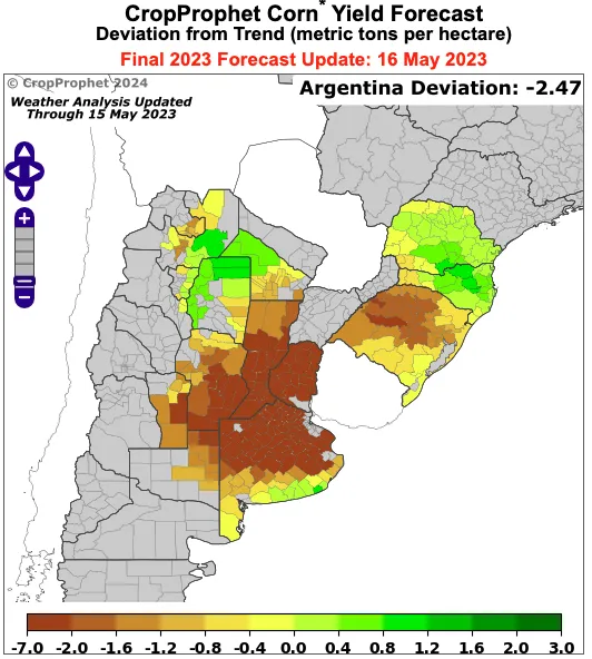 CropProphet corn yield Argentina forecast deviation from trend (metric tons per hectare).