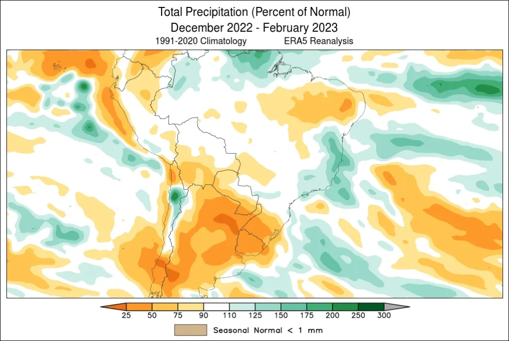World Climate Service ERA5 reanalysis product showing the December 2022 – February 2023 total precipitation in percent of normal, specifically highlighting the dry correlation in Argentina.