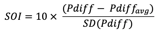 SOI Equation