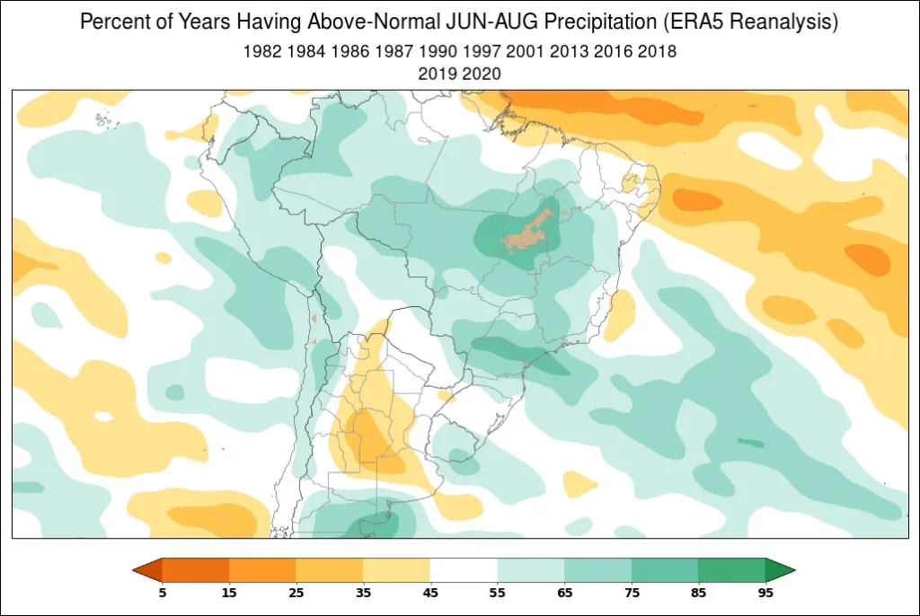An example of the World Climate Service climate index analogs tool showing the percent of years having above-trend June through August precipitation in South America during a nearly neutral SAM.