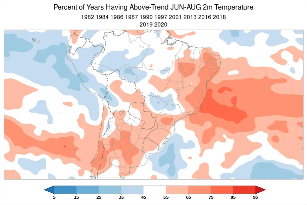 An example of the World Climate Service climate index analogs tool showing the percent of years having above-trend June through August 2-meter temperature in South America during a nearly neutral SAM.