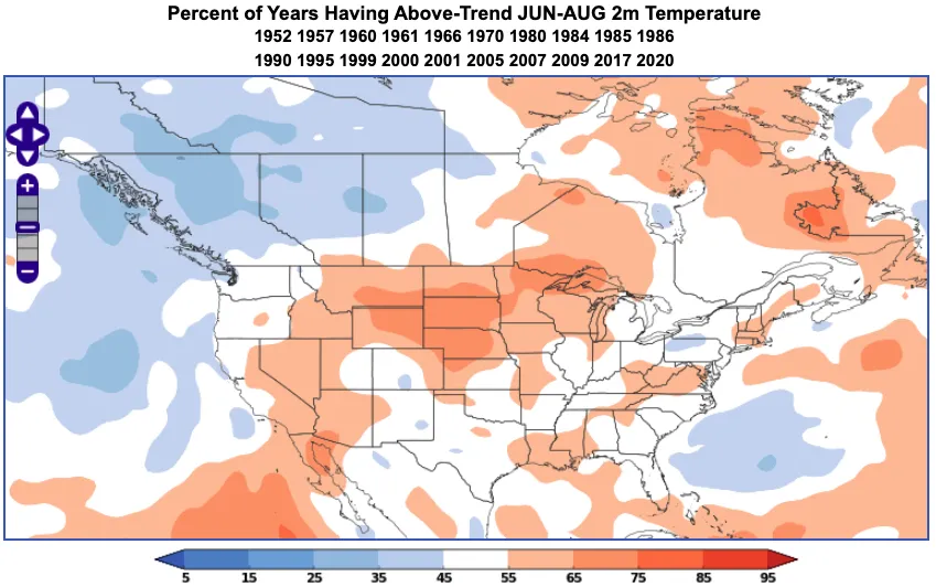 An example of the World Climate Service climate index analogs tool showing the percent of years having above-trend June through August 2-meter temperature during a nearly neutral SOI.