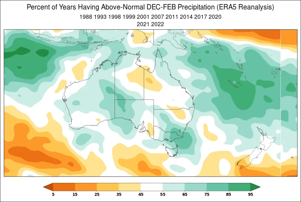 An example of the World Climate Service climate index analogs tool showing the percent of years having above-normal December through February precipitation during a positive SAM.