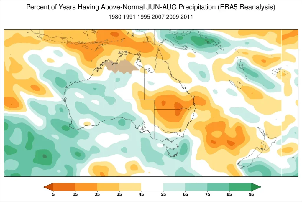 An example of the World Climate Service climate index analogs tool showing the percent of years having above-trend June through August precipitation in Australia during a strongly negative.