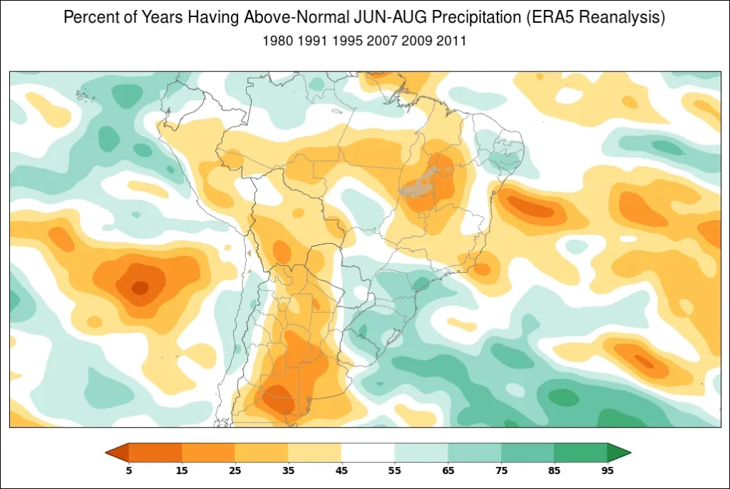 Percent of years having above-normal June through August precipitation in South America during a strongly negative SAM.