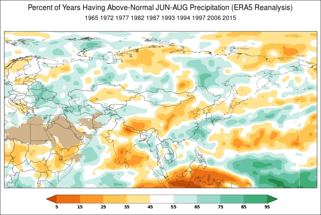 Percent of years having above-trend June through August precipitation in Asia during a strongly negative SOI.