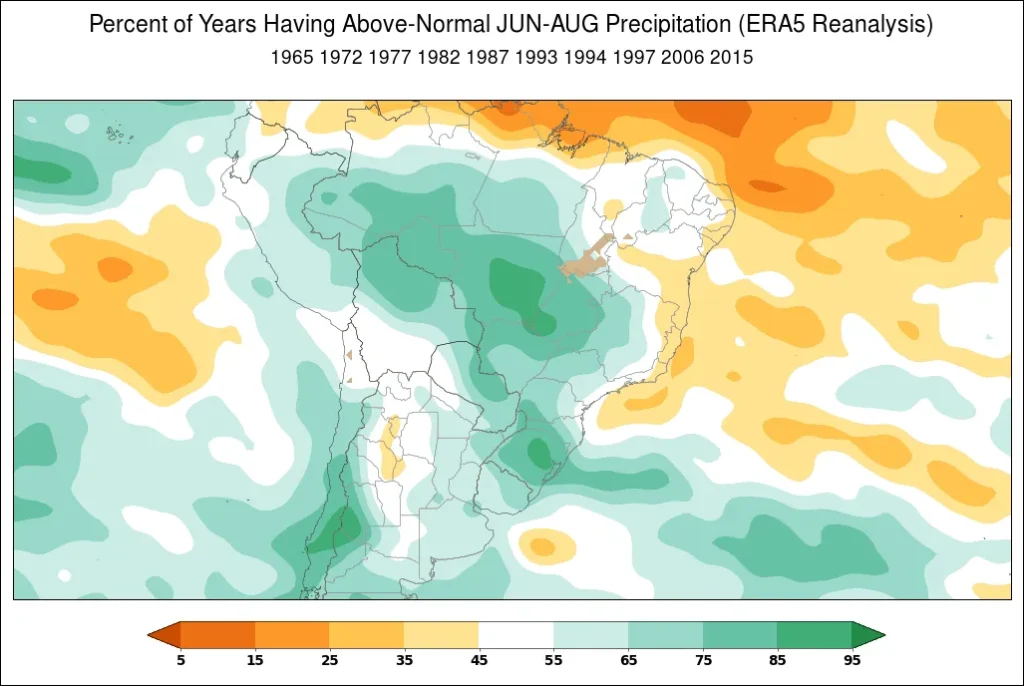 Percent of years having above-trend June through August precipitation in South America during a strongly negative SOI.