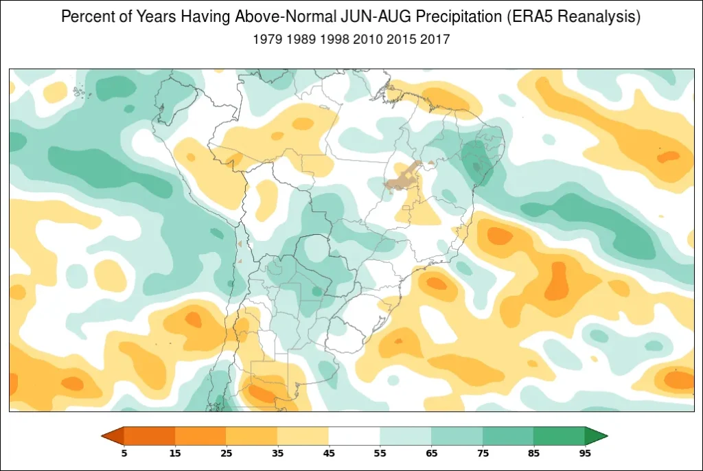 Percent of years having above-normal June through August precipitation in South America during a strongly positive SAM.