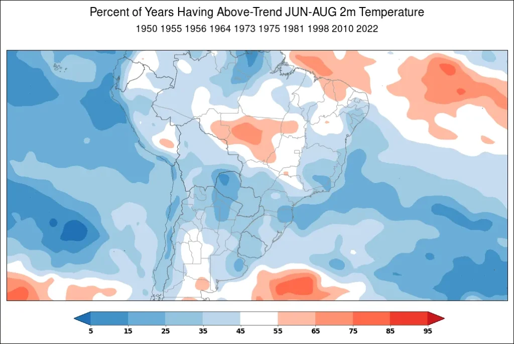 Percent of years having above-trend June through August 2-meter temperature in South America during a strongly positive SOI.