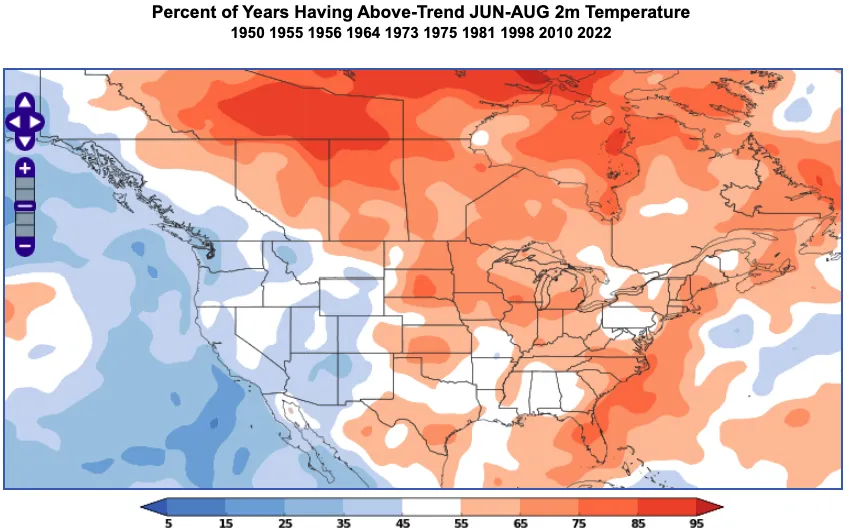 An example of the World Climate Service climate index analogs tool showing the percent of years having above-trend June through August 2-meter temperature during a strongly positive SOI.