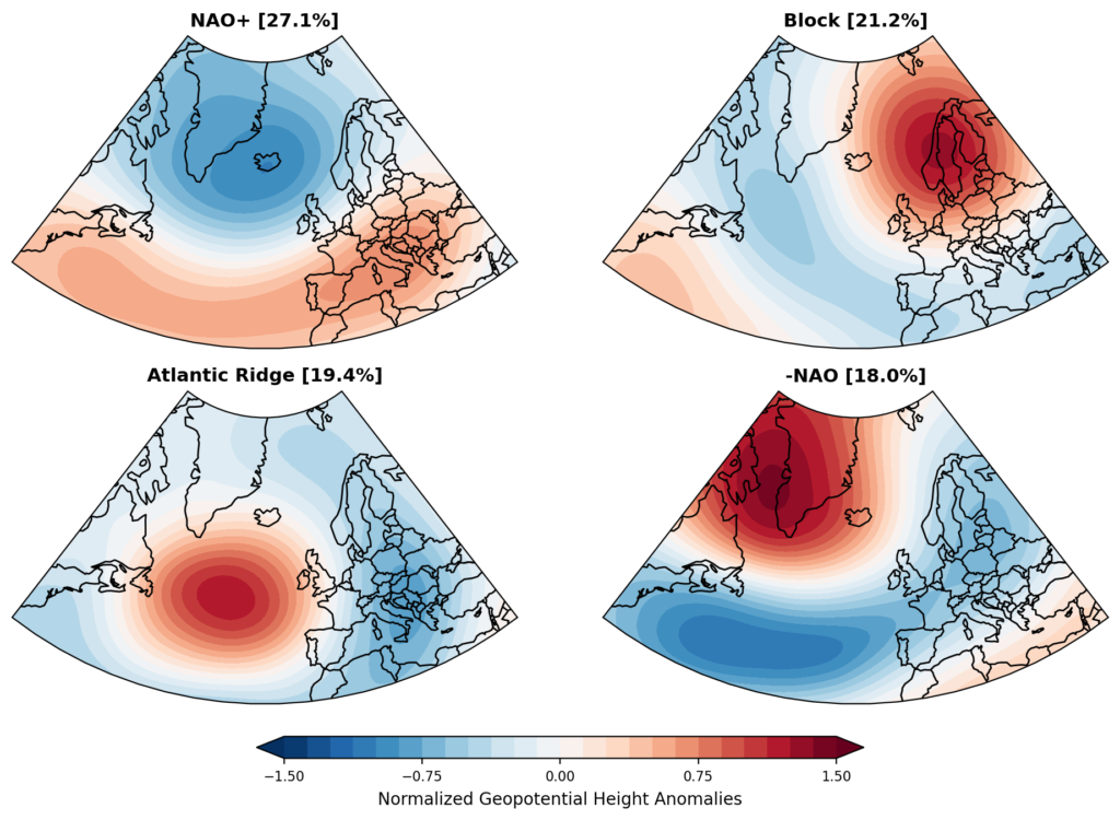 WCS_EU_regimes_winter