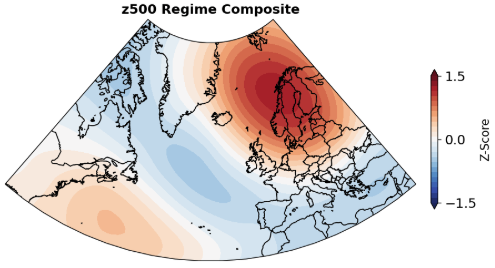 Block z500 Regime Composite