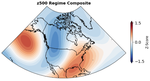 Pacific Ridge z500 Regime Composite